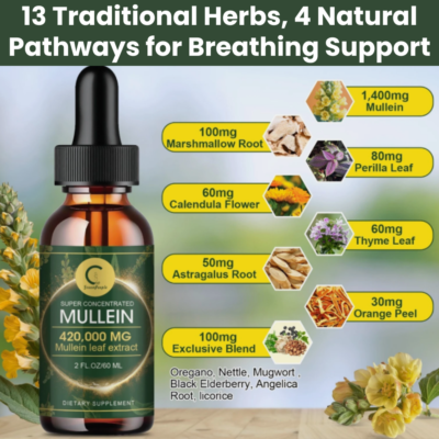 Second Breath liquid herbal drops in a dropper format