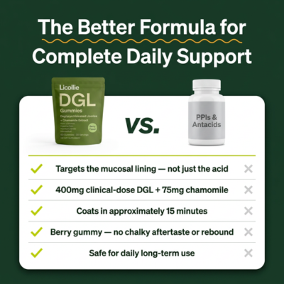 Licollie 60-count DGL gummy supplement