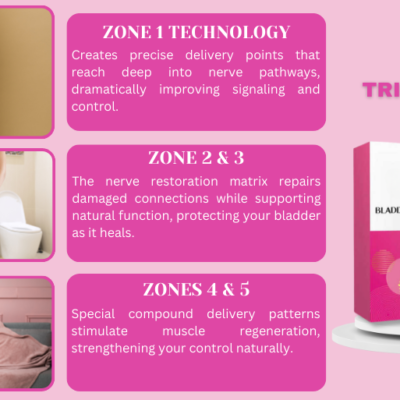 BotanVerde transdermal bladder control patch